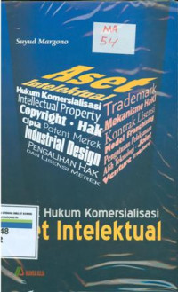 Aspek Hukum Komersialisasi Aset Intelektual